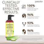 PURA D'OR Anti-Thinning Biotin Shampoo & Deep Moisturizing Conditioner Original - Image 2