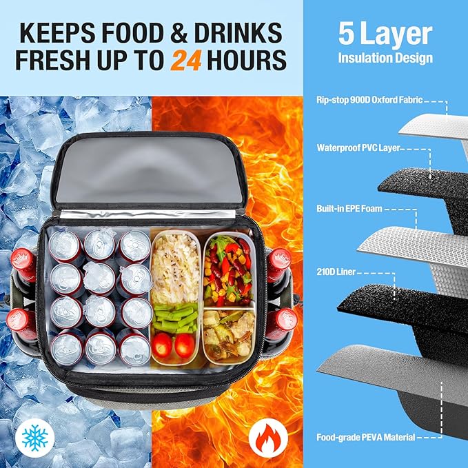 Cooler Backpack - Image 4