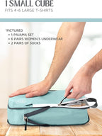 Compression Packing Cubes Set for Travel - Image 5