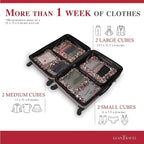 Compression Packing Cubes for Travel Organizers - Image 4