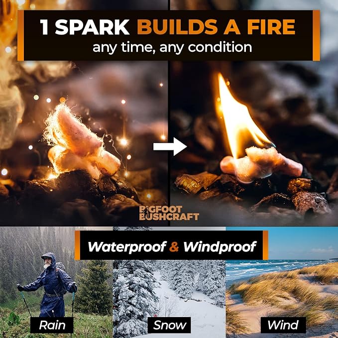 Non-Toxic Waterproof Fire Starters - Image 2