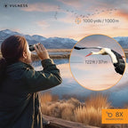 Binoculars for Adults | Compact Small Mini Travel Binocular for Bird Watching - Image 2