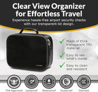 Clear Makeup Bag Set - Premium Quality Travel Cosmetic Bag w/Clear Transparent Front - 3pcs Gift for Travelers - Large & Small Makeup Bags & Portable Mirror in a Beautiful Gift Box, Black