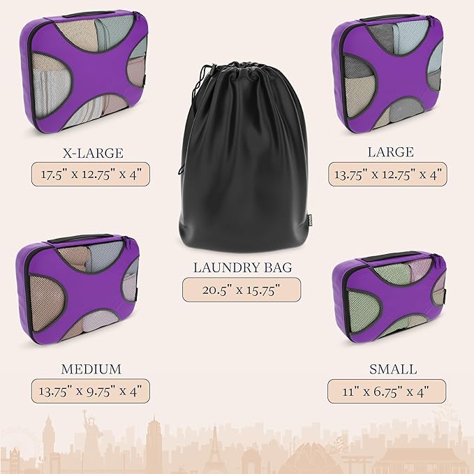 Shacke Premium 5 Packing Cubes Set - Image 4