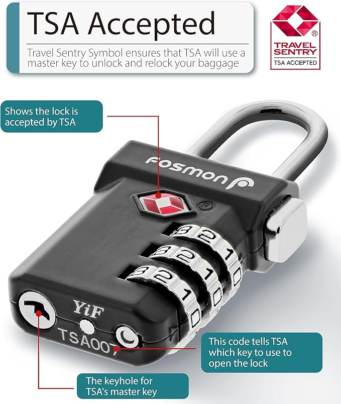Fosmon TSA Approved Luggage Locks, Suitcase Travel Lock - Image 2