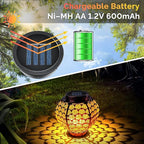 ELUTENG Solar Light Replacement Top 4 Pack LED Solar Lantern Light Lids Outdoor - Image 4