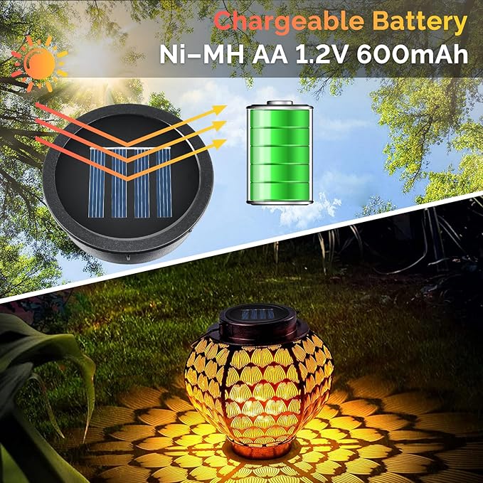 ELUTENG Solar Light Replacement Top 4 Pack LED Solar Lantern Light Lids Outdoor - Image 4