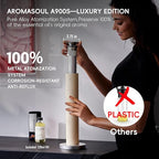 Waterless Scent Diffuser Starter Kit - Alloy Atomization System, Smart Rechargeable Hotel Scent Diffuser, 1500 Sq Ft Coverage, Including 120ml Essential Oil, for Home, Large Room, Spa, Cream