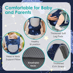 Unicorn Newborn Baby Front Carrier Backpack, Toddler Baby Body Carrier - Image 3