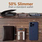 Airtag Wallet for Men- with Money Clip Gift Boxed, Magnetic Closure Slim - Image 5