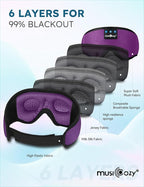 MUSICOZY Sleep Headphones Wireless Mask 3D Sleeping Eye Mask, Music Headband - Image 6