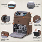 RAINSMORE Camera Bag Backpack for DSLR/SLR Mirrorless 15.6 Inch Laptop Camera - Image 2