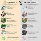 Binoculars for Adults | Compact Small Mini Travel Binocular for Bird Watching - Image 3