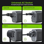 EPICKA Pulse 45W European Travel Plug Adapter, Universal Power Adapter - Image 4