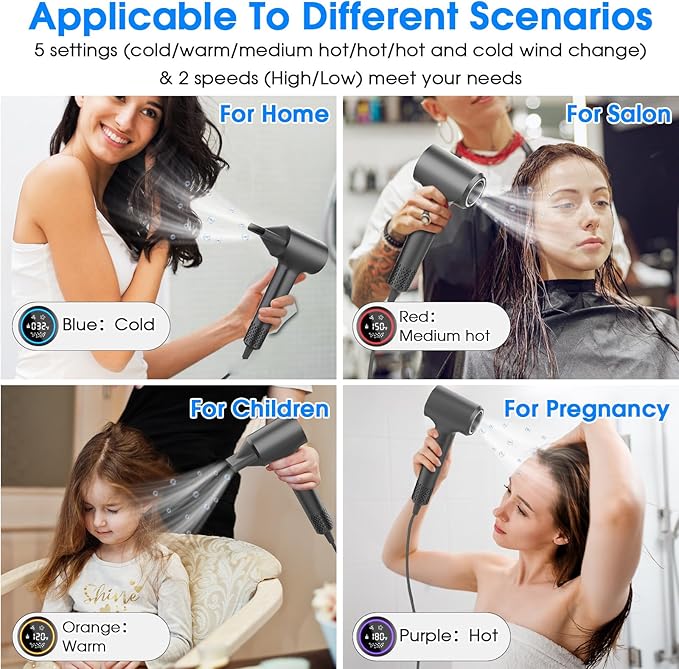Hair Dryer, 1500W High Speed 110000 RPM Blow Dryer with Plasma Tech (Positive+Negative Ionic), LCD Display, 5 Modes, Thermo-Control, Low Noise, Fast Drying Travel Hair Dryer for Home or Travel (Gray)