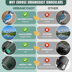 12x32 Compact Binoculars for Adults and Kids - Image 5