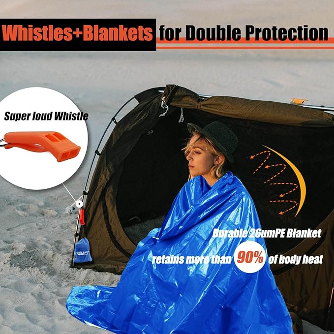 Frelaxy Emergency Blanket 2-Pack/4-Pack, Extra-Thick Extra-Large Space Blankets - Image 2