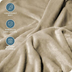 Bare Home Fleece Blanket - Image 2