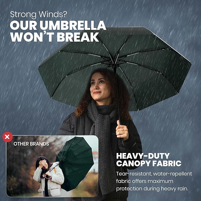 Rain-Mate Windproof Compact Umbrellas - Image 2