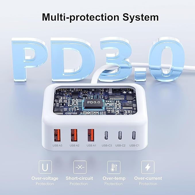 USB C Fast Charger, 100W GaN 6 Port Type C Charging Station Hub Block Cube - Image 6