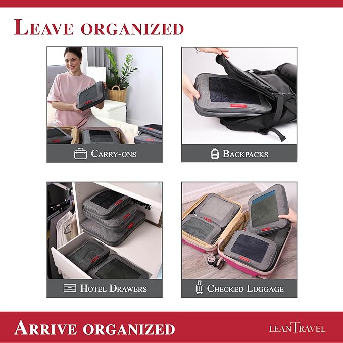 Compression Packing Cubes for Travel Organizers - Image 8