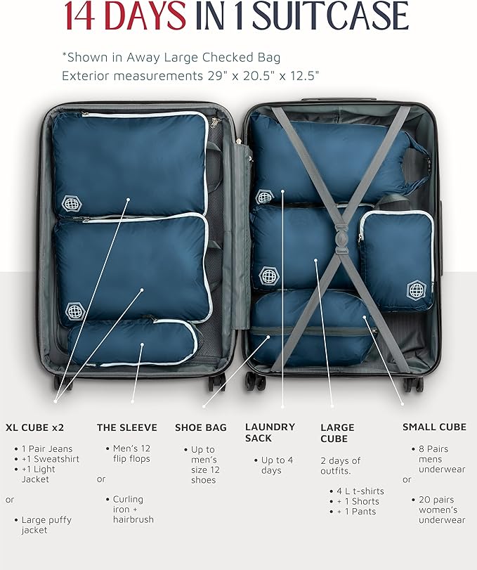 Large Compression Packing Cubes - Image 3