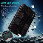 Fullicon Daily Travel Moisture Proof Pill Case - Image 4
