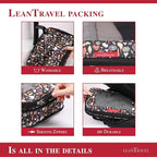 Compression Packing Cubes for Travel Organizers - Image 8