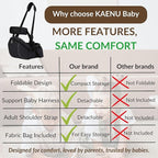 Baby Carrier with Hip Seat – Adjustable Waistband, Safety Harness & Storage - Image 3