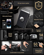 typecase Mens Wallet Card Holder - Image 2