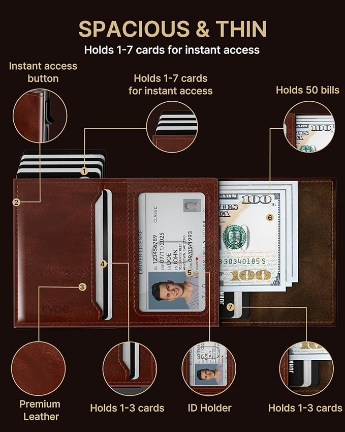 typecase Mens Wallet Card Holder - Image 3