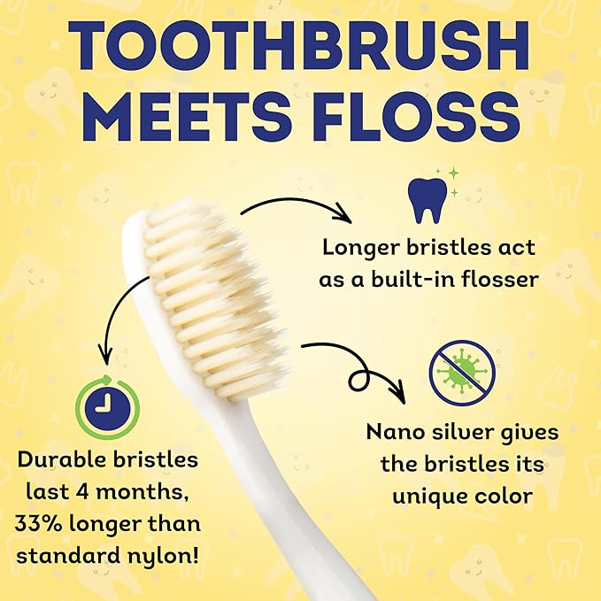 MOUTHWATCHERS Childrens Dental Care Kit: Toothbrush - Image 4