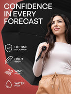 REPEL Windproof Travel Umbrella - Image 3