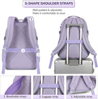 Lohol Water Resistant Backpack - Image 5