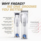 Fagaci Professional Hair Clippers for Men and Neck Duster Set, Barber Clippers for Hair Cutting, Cordless Hair Clippers and Trimmers Set, Maquina de Cortar Cabello, Haircut Barber Kit