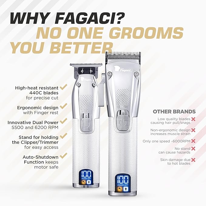 Fagaci Professional Hair Clippers, Hair Scissors & Hair Trimmer Set with Extreme Precise Cut, Cordless Hair Clippers for Men Professional, Barber Clippers 440C, Hair Trimmers for Men, Hair Shears