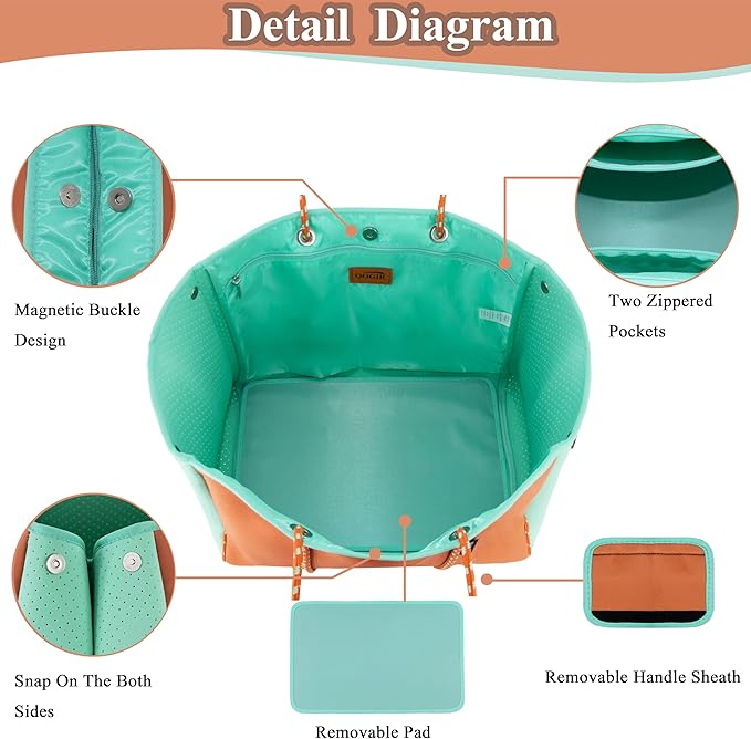 QOGiR Neoprene Multipurpose Beach Bag Tote - Image 2