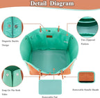 QOGiR Neoprene Multipurpose Beach Bag Tote - Image 2