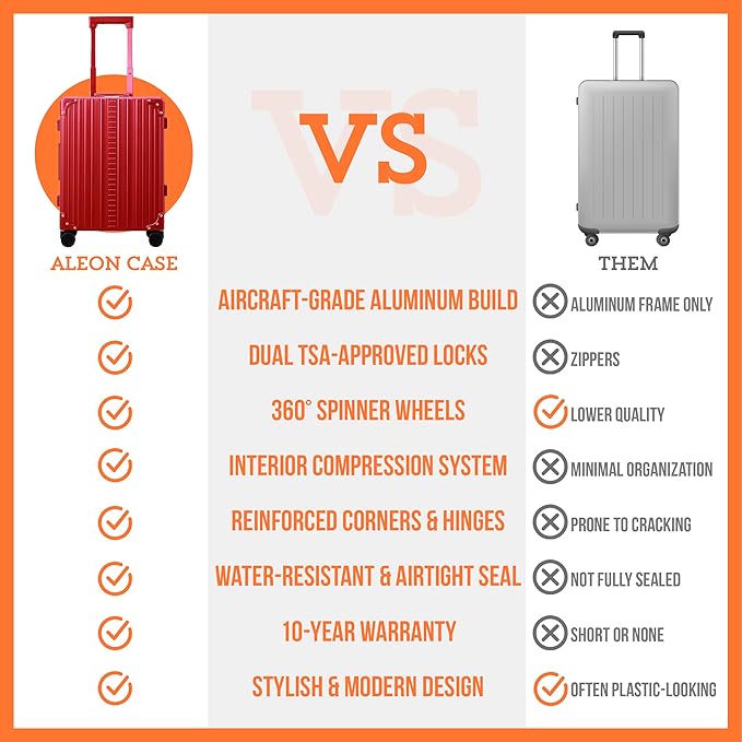 All Aluminum Lightweight Carry-On Luggage - Image 6