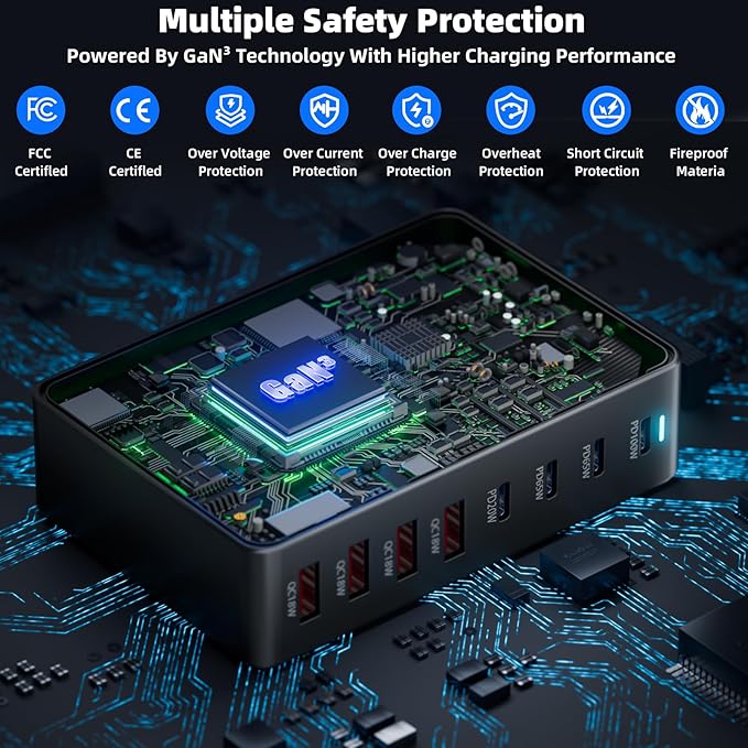 320W Fast Charging 8 Port USB C Charger Block, USB-C Charger Adapter - Image 4