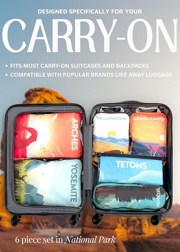 Compression Packing Cubes Set for Travel - Image 4