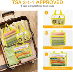 XEWEA Clear Travel Toiletry Bags, 3 Pack TSA Approved Transparent Makeup Bag - Image 5
