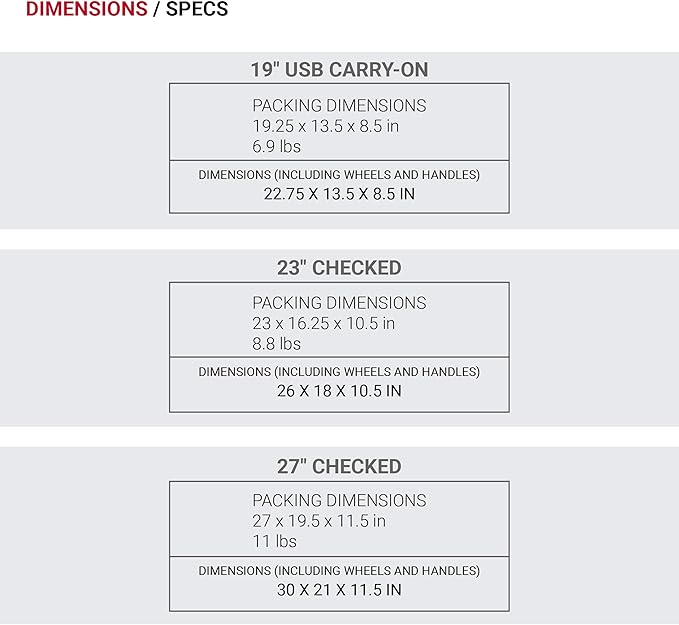SwissGear 7272 Energie Expandable Hardside Luggage - Image 9