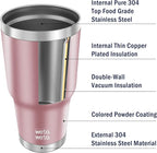 WETOWETO 30 oz Tumbler Stainless Steel Vacuum Insulated Coffee Cup Double Wall - Image 4
