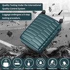 5-Piece Luggage Set, Lightweight ABS+PC Hard Shell Suitcase - Image 3