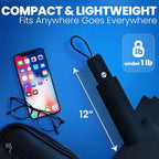 Rain-Mate Windproof Compact Umbrellas - Image 6