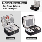 Electronics Organizer, OrgaWise Electronic Accessories Bag Travel Cable - Image 5