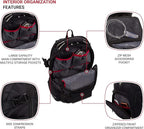 SwissGear 5709 Scansmart Backpack - Image 4
