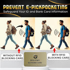 SaiTech IT RFID Blocking Cards - Image 3