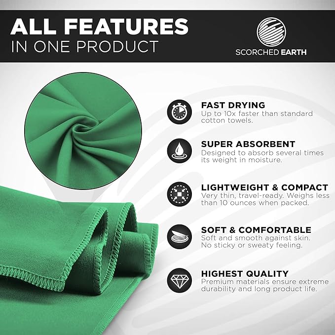 ScorchedEarth Microfiber Travel & Sports Towel Set - Image 2